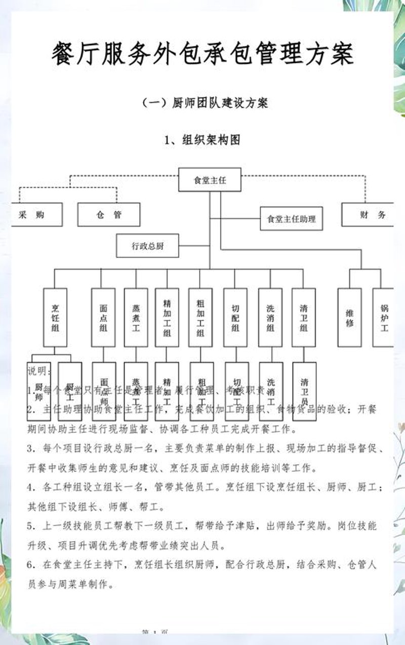 如何选择无锡食堂承包服务